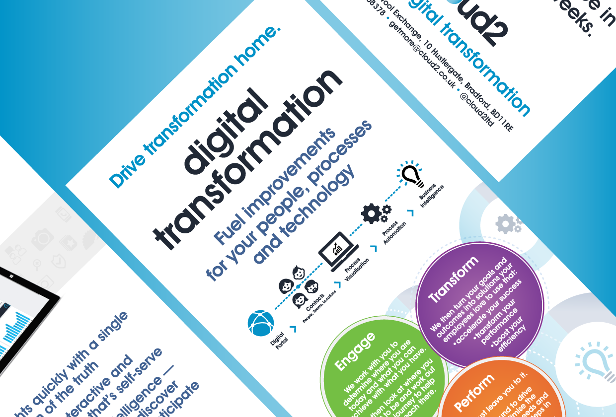 Poster designs for Digital Transformation products